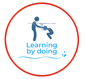 learning by doing